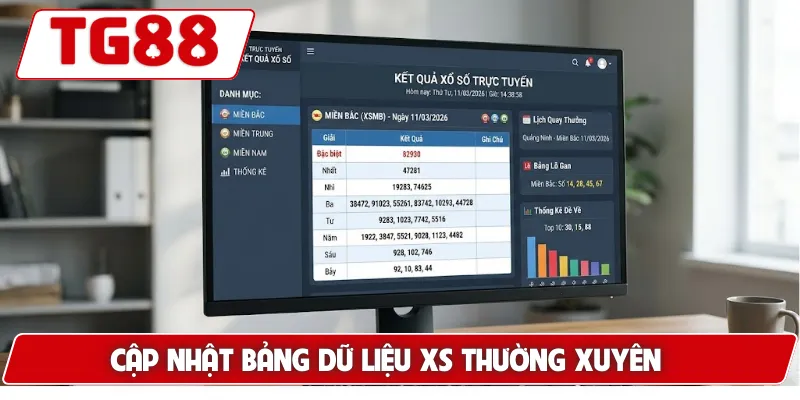 3+ Thủ Thuật Chơi Xổ Số Trực Tuyến Giúp Bạn Chiến Thắng 7 Cập nhật bảng dữ liệu XS thường xuyên