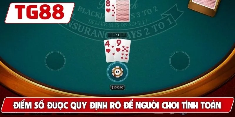 Xì Dách Tại TG88 – Tỷ Lệ Cược Cao Và Kỹ Năng Cần Thiết 6 Điểm số được quy định rõ ràng để người chơi tính toán