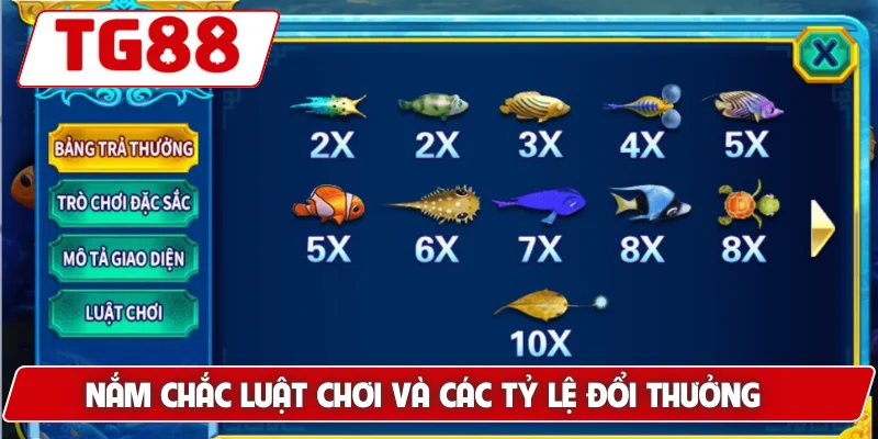 Bắn Cá 3D: Trải Nghiệm Bắn Cá 3D Trực Tuyến Tại TG88 6 Nắm chắc luật chơi và các tỷ lệ đổi thưởng