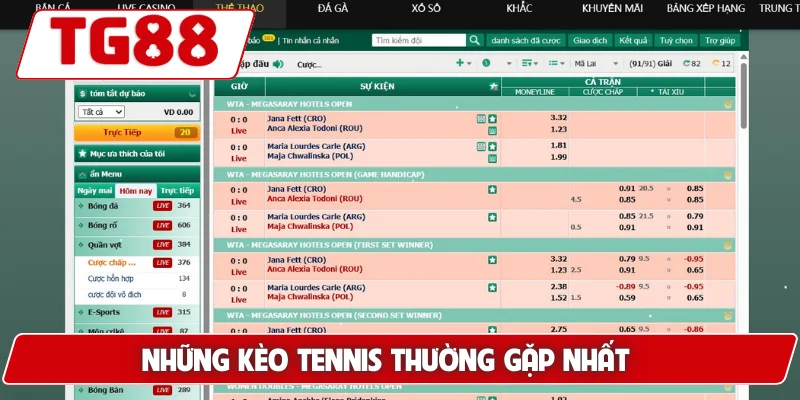 Chơi Cá Cược Tennis TG88 - Trải Nghiệm Tỷ Lệ Cược Cực Cao 7 Những kèo tennis thường gặp nhất
