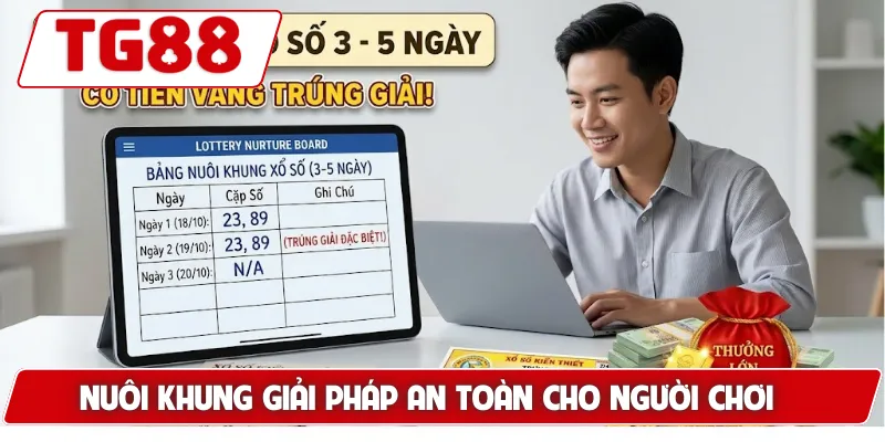3+ Thủ Thuật Chơi Xổ Số Trực Tuyến Giúp Bạn Chiến Thắng 6 Nuôi khung giải pháp an toàn cho người chơi